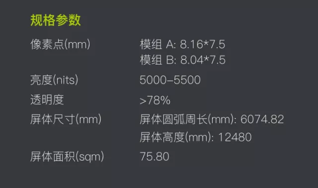 震撼！！令人驚艷的360度全視角LED透明屏亮相(圖5)